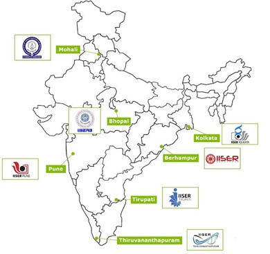IISER Map